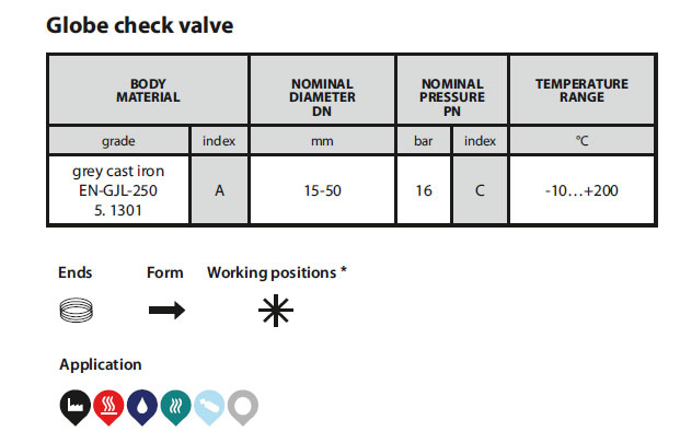 zetkama check valve figure 277