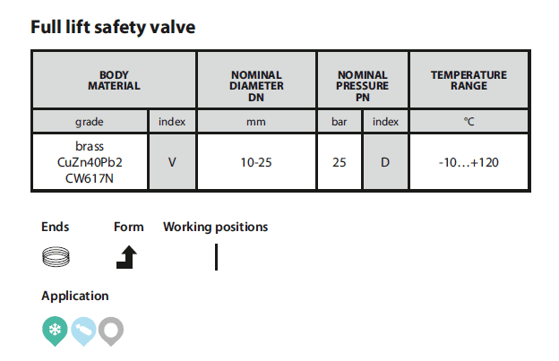 Zetkama Safety valve_782