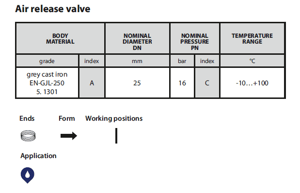 Air release valve (Figure 918)