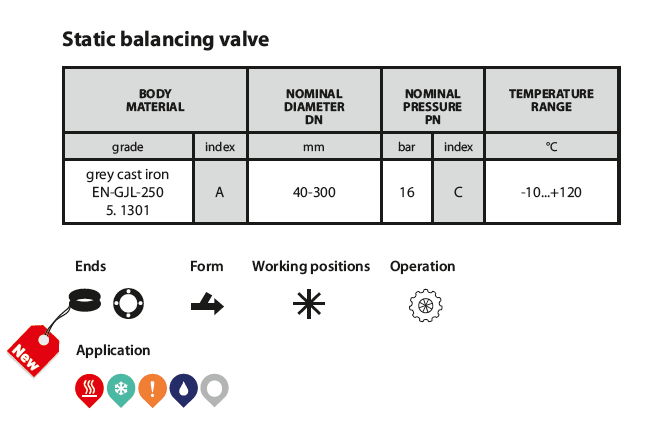  Static balancing valve (Figure 447)