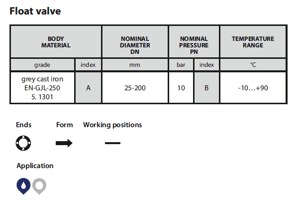 Float valve (Figure 272)