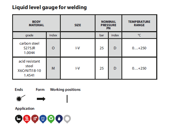  Liquid level gauge for welding (Figure 706)