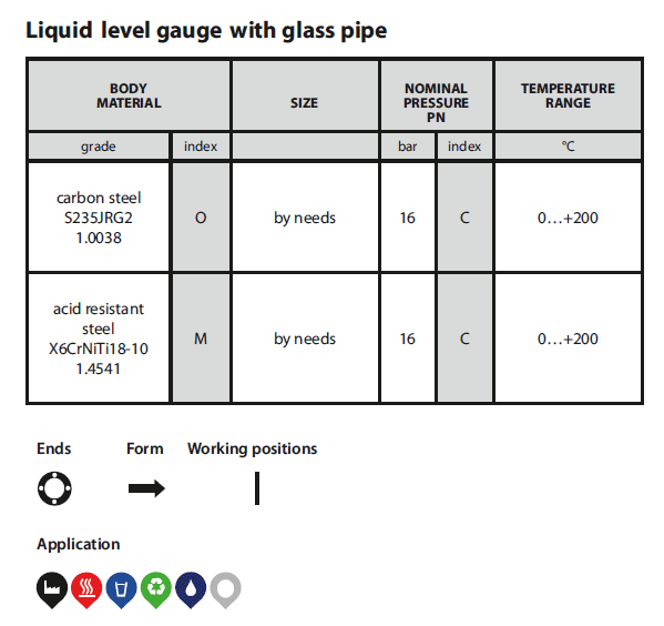  Liquid level gauge with glass pipe (Figure 708)