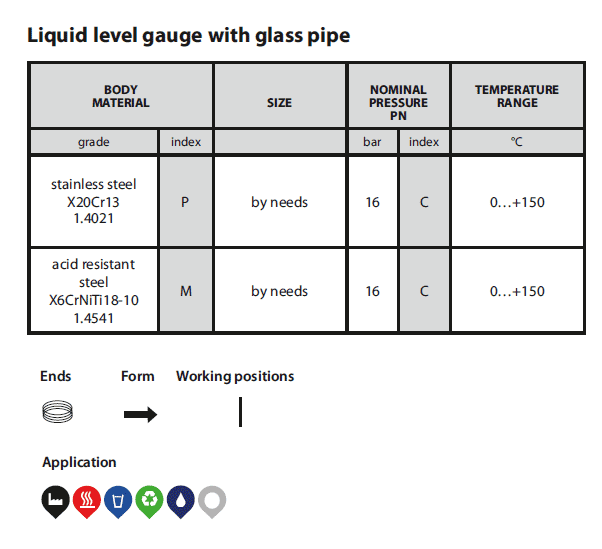 Liquid level gauge with glass pipe (Figure 713)