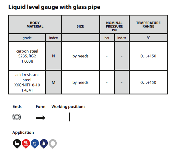  Liquid level gauge with glass pipe (Figure 714)