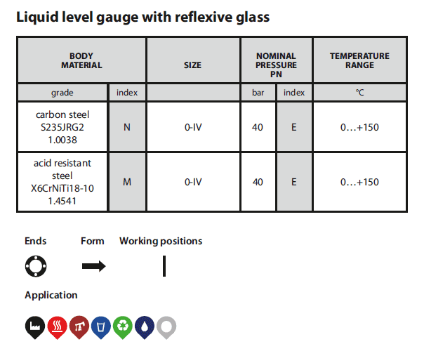  Liquid level gauge with reflexive glass (Figure 715)