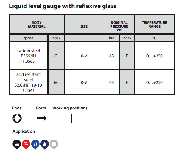  Liquid level gauge with glass pipe (Figure 720)